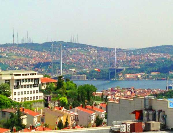 Beşiktaş Ulus Mahallesi Elektrikçi Ustası